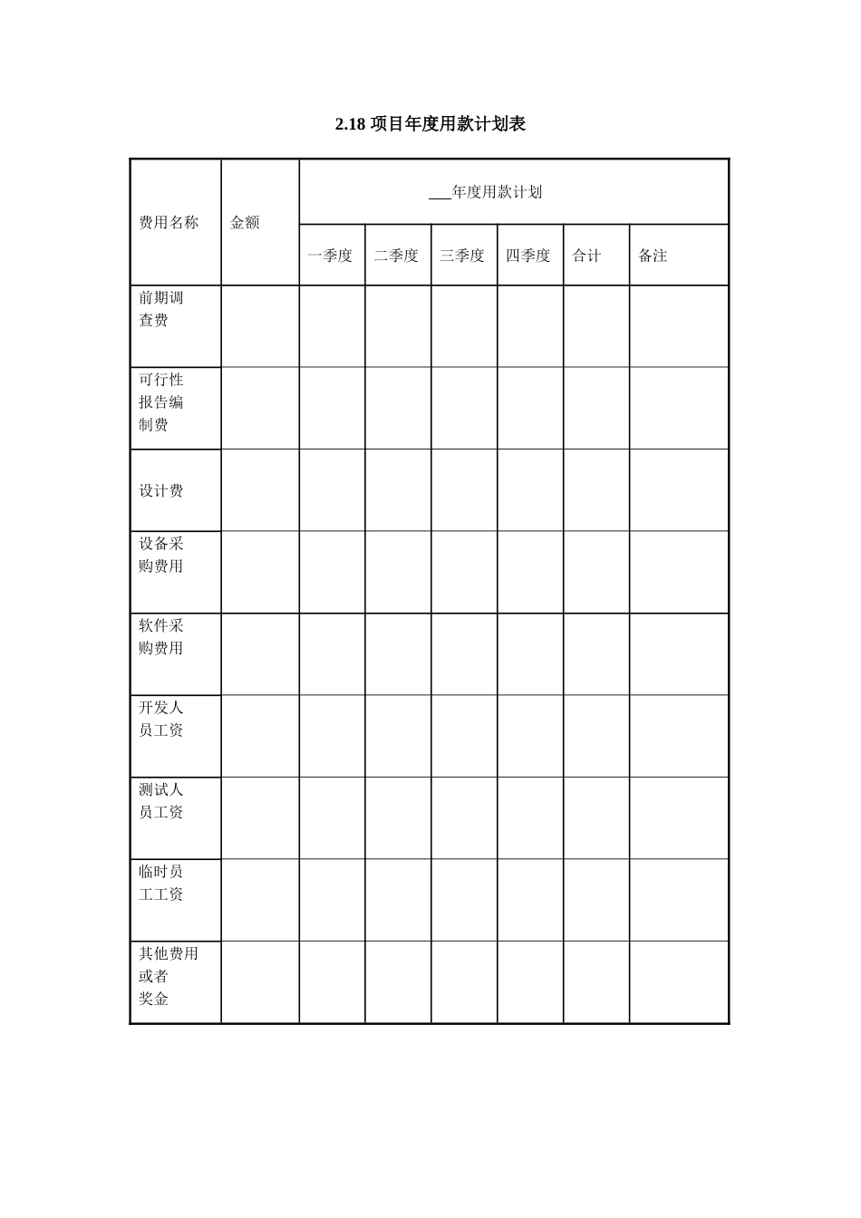 2.18 项目年度用款计划表.doc_第1页