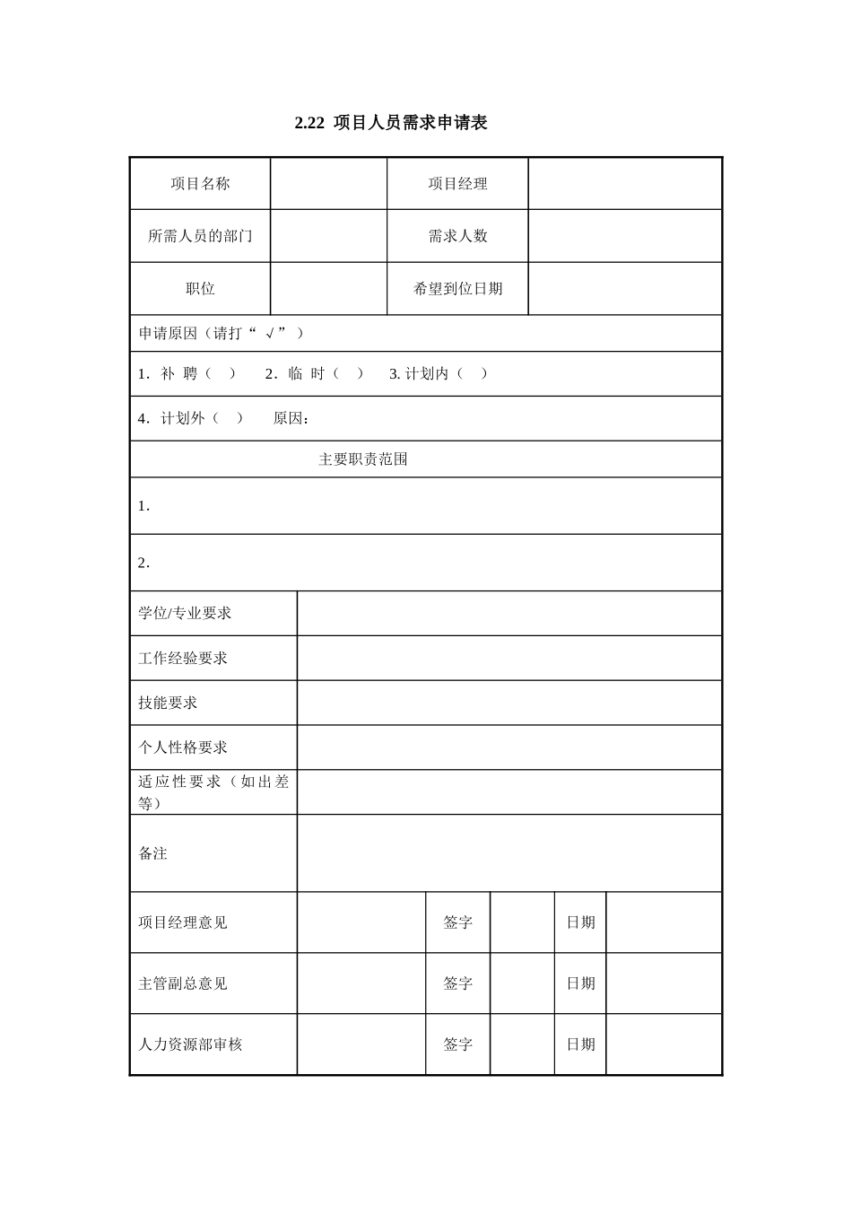 2.22  项目人员需求申请表.doc_第1页