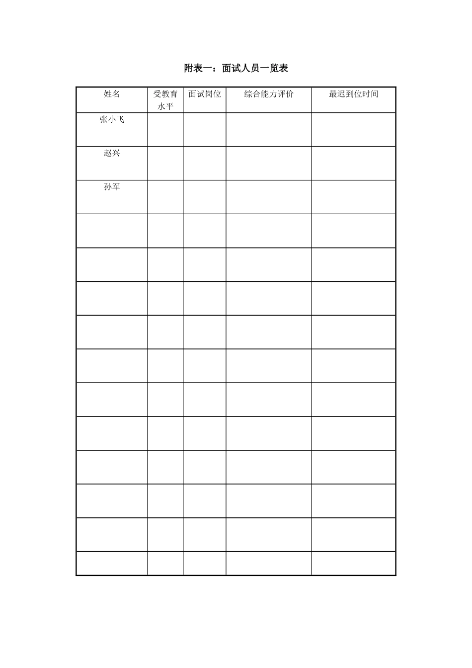 2.23附表一：面试人员一览表.doc_第1页