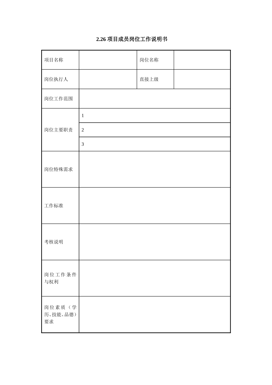2.26 项目成员岗位工作说明书.doc_第1页