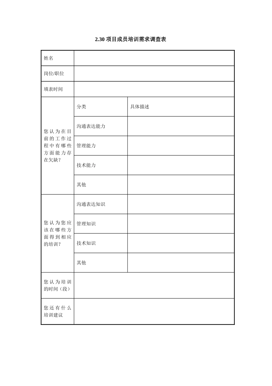 2.30 项目成员培训需求调查表.doc_第1页