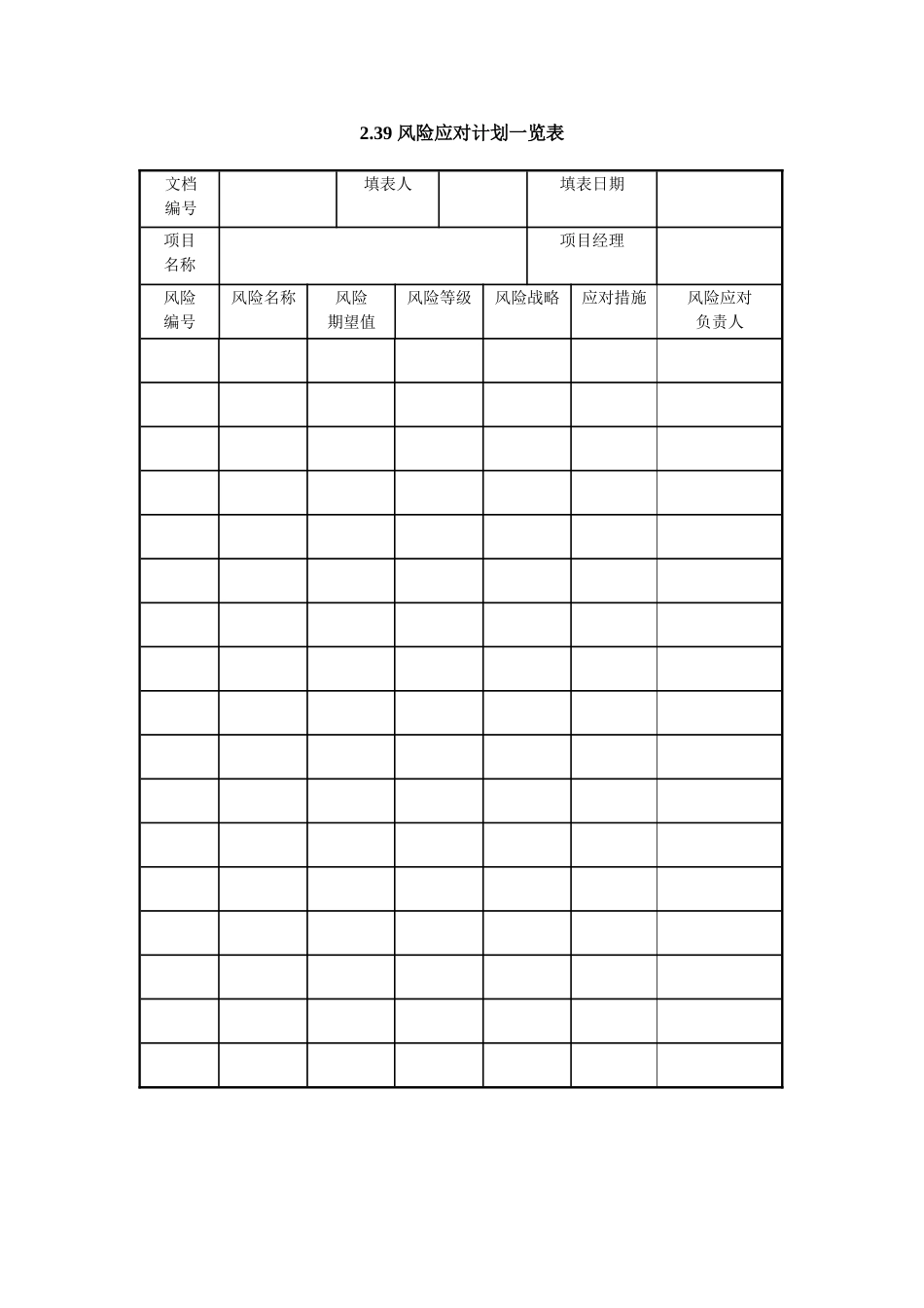 2.39 风险应对计划一览表.doc_第1页