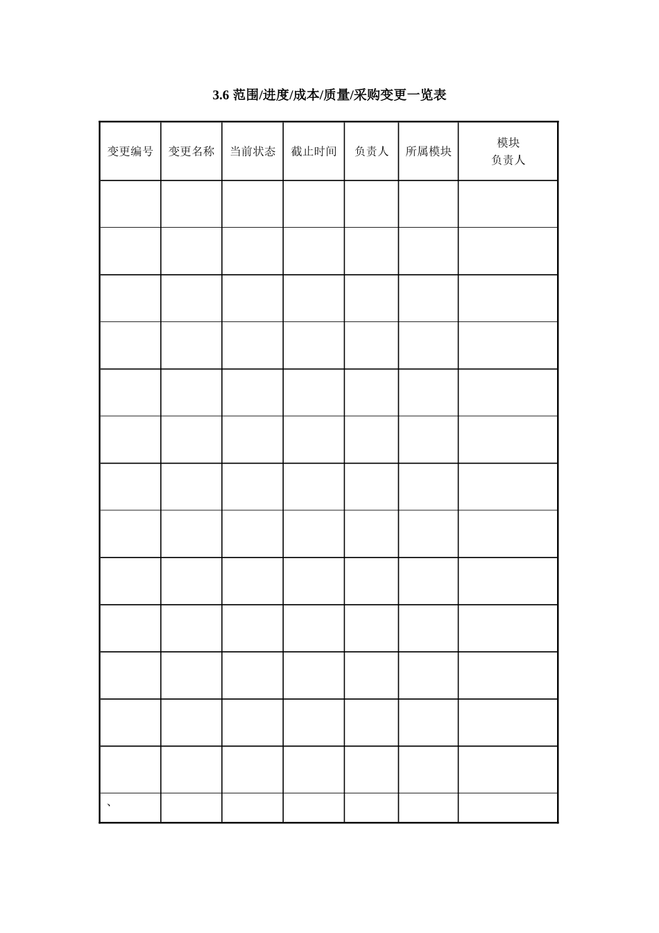 3.6 范围进度成本质量采购变更一览表.doc_第1页