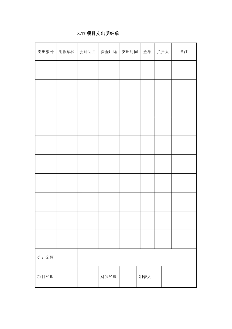 3.17项目支出明细单.doc_第1页