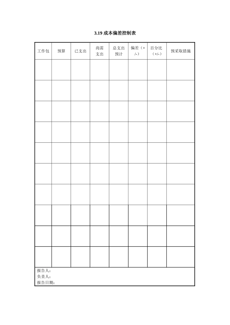 3.19 成本偏差控制表.doc_第1页