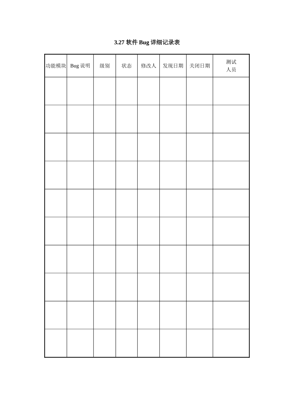 3.27 软件Bug详细记录表.doc_第1页