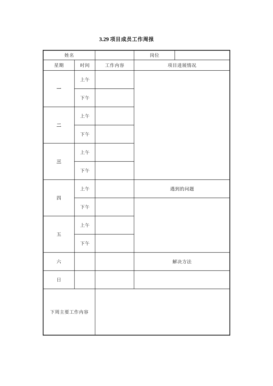 3.29项目成员工作周报.doc_第1页