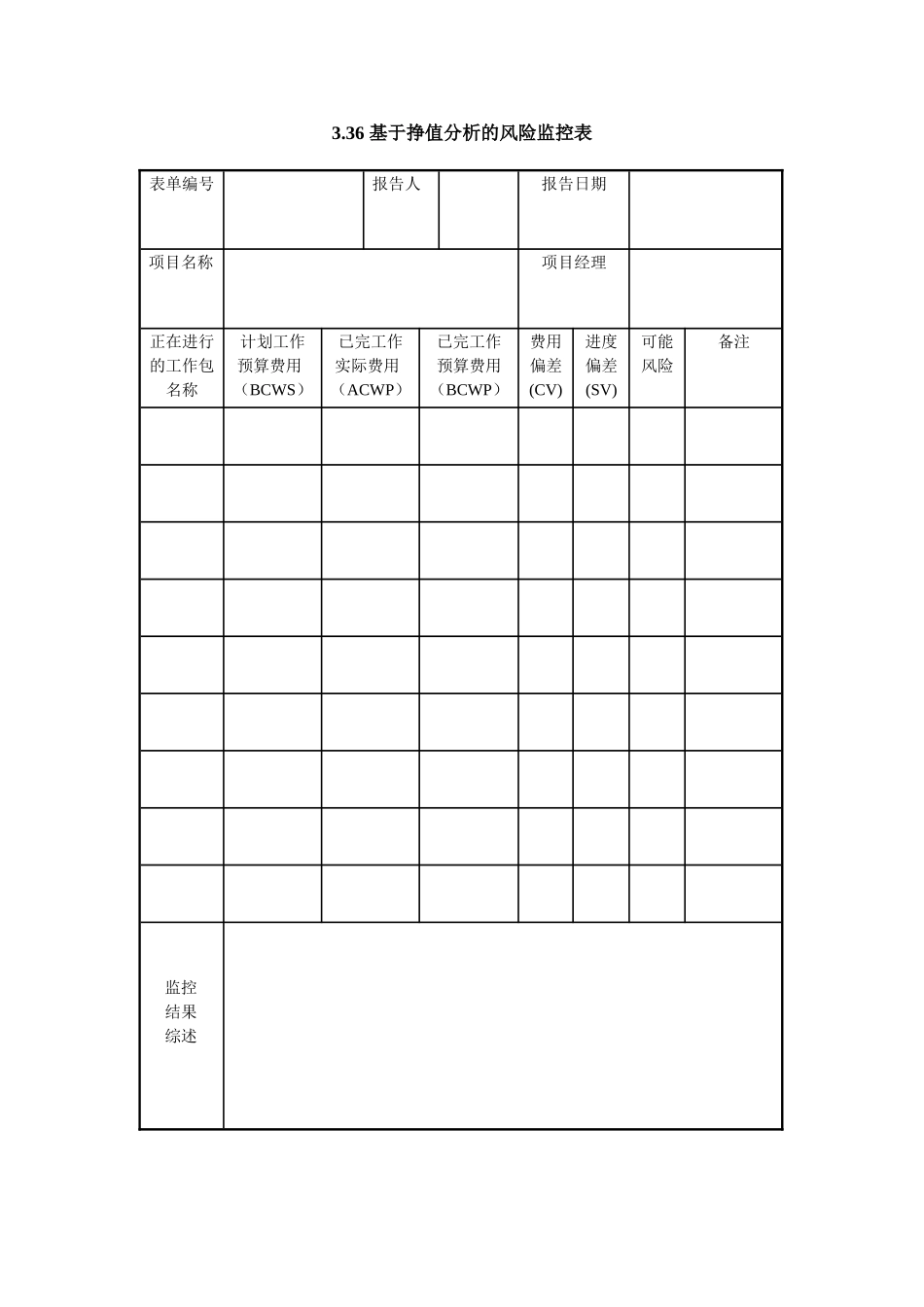 3.36 基于挣值分析的风险监控表.doc_第1页