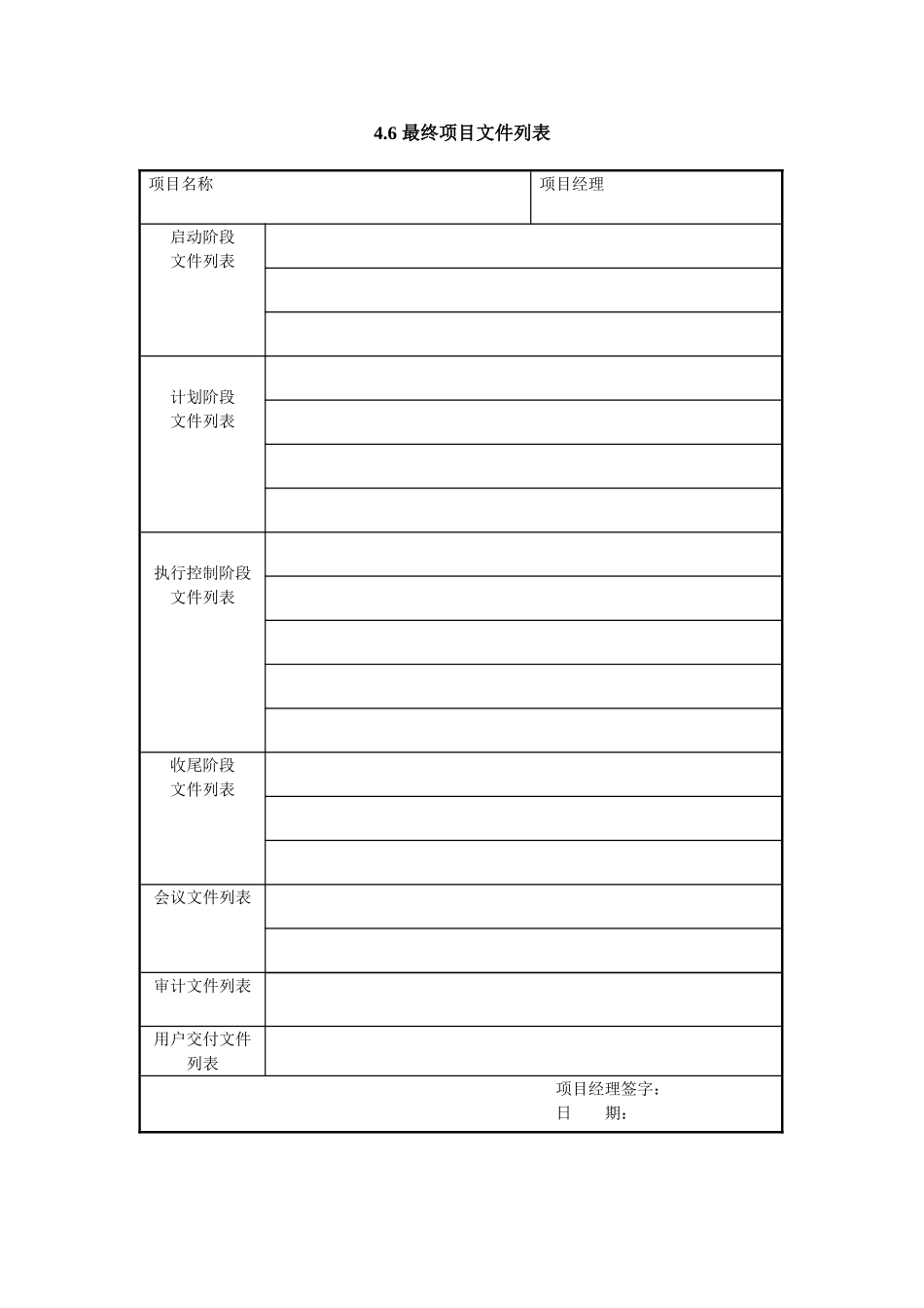 4.6 最终项目文件列表.doc_第1页