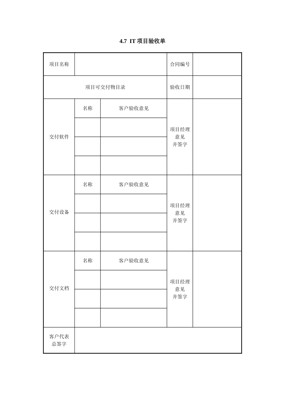 4.7  IT项目验收单.doc_第1页