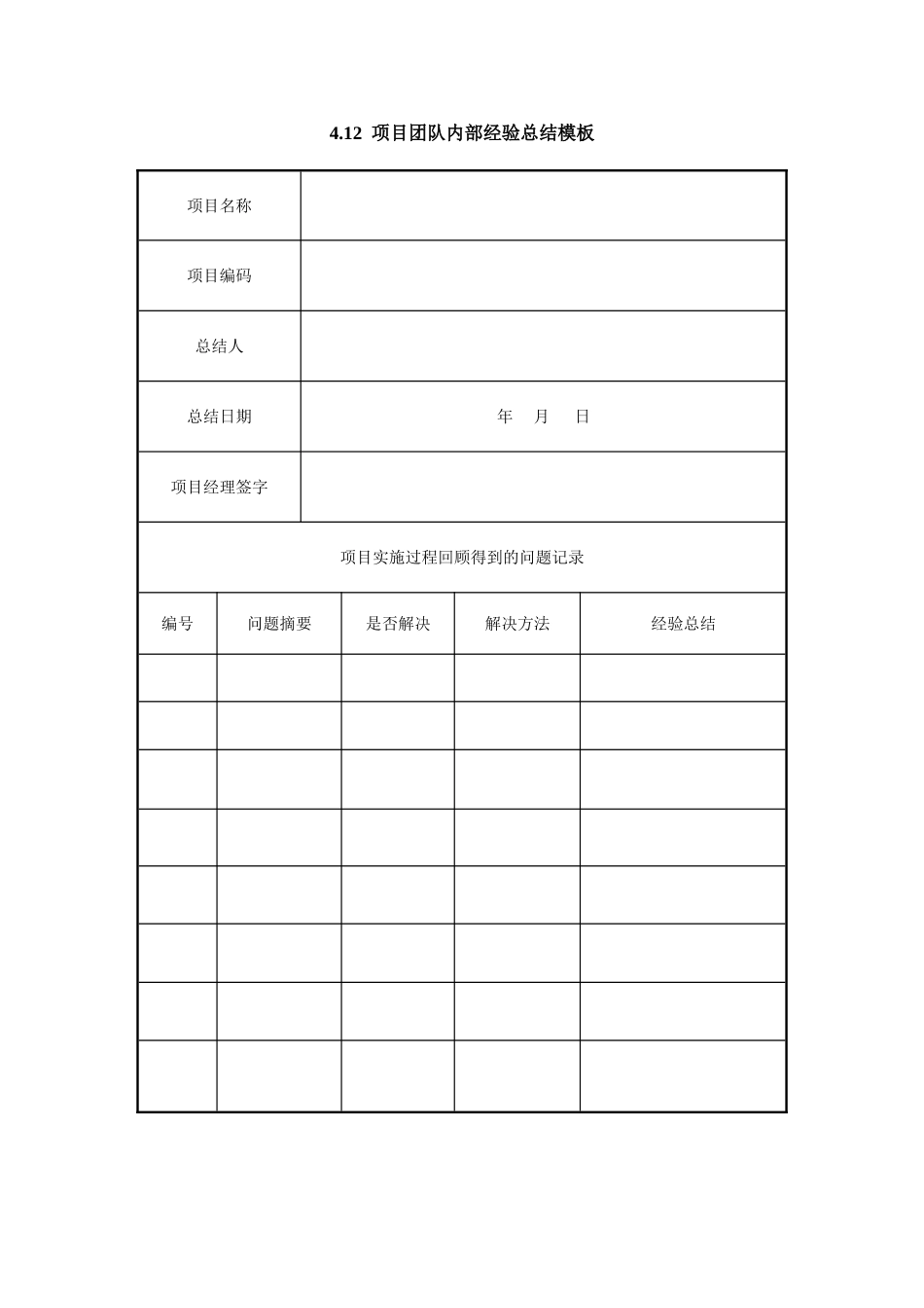 4.12  项目团队内部经验总结模板.doc_第1页