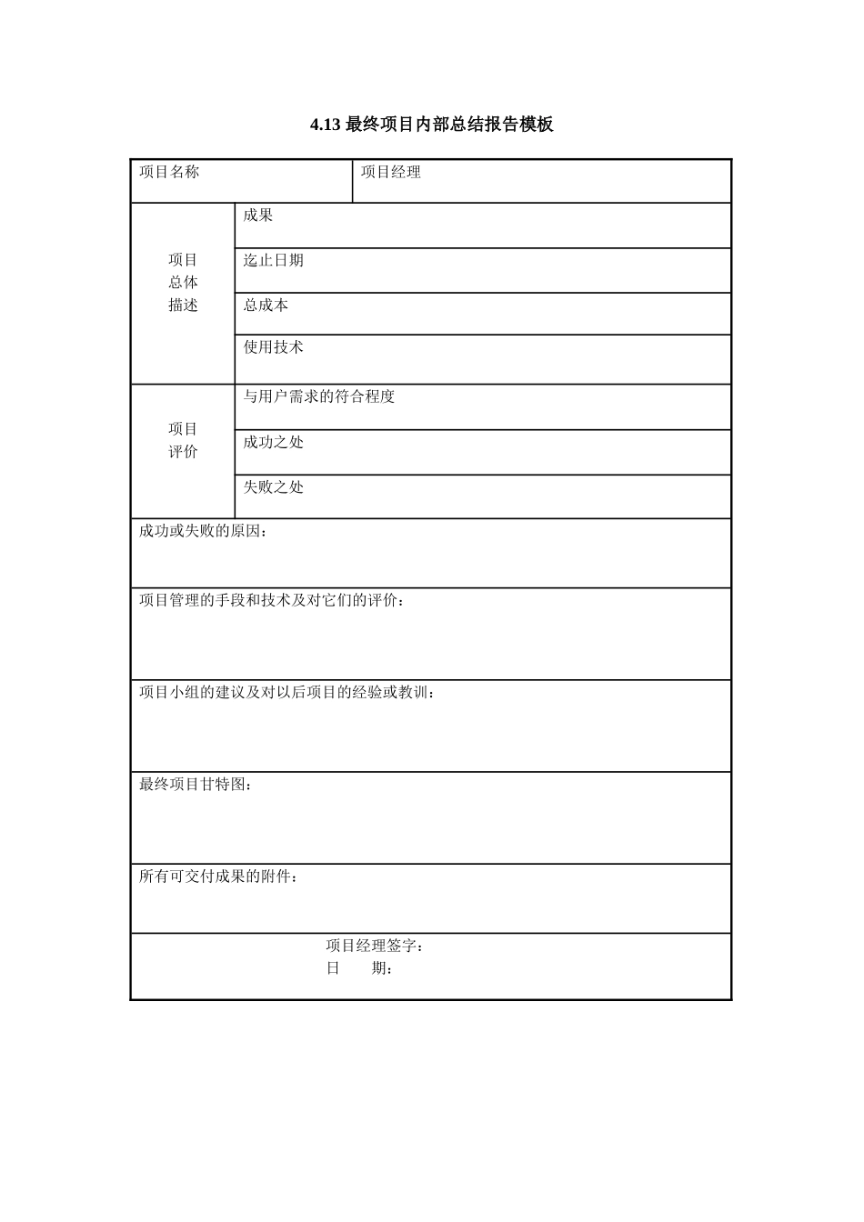 4.13 最终项目内部总结报告模板.doc_第1页