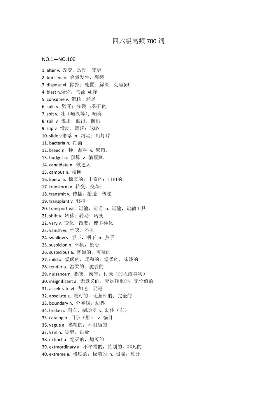 【 ·独家资料包】英语四级高频700词.pdf_第1页