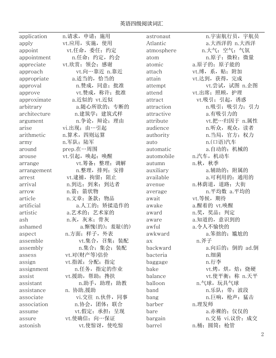 【 ·独家资料包】英语四级阅读词汇-阅读重点词汇.pdf_第2页