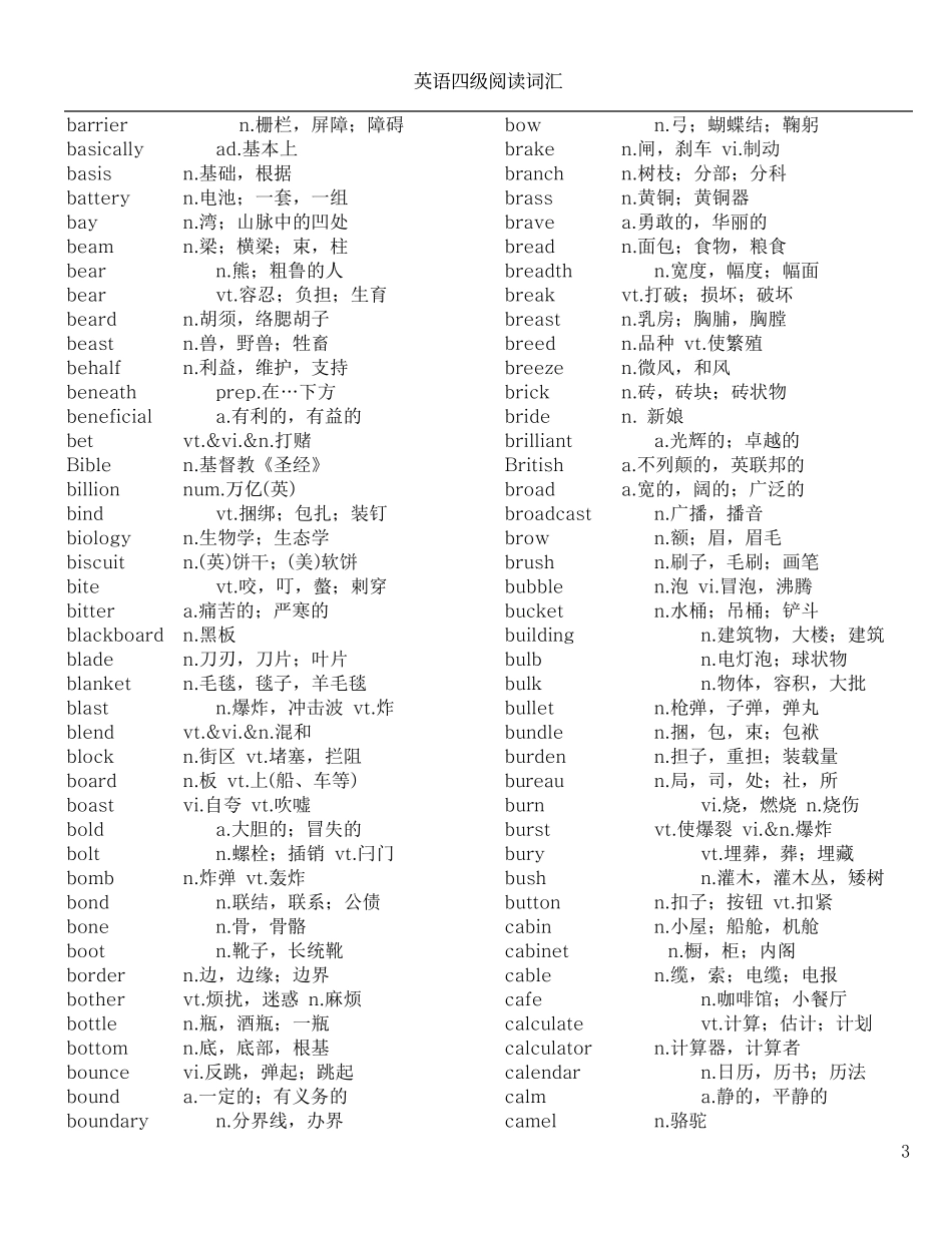 【 ·独家资料包】英语四级阅读词汇-阅读重点词汇.pdf_第3页