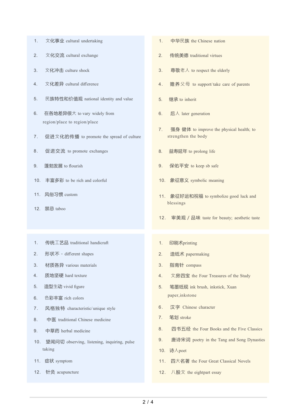 【5】单词-四六级翻译必背词汇(中国传统文化篇).pdf_第2页