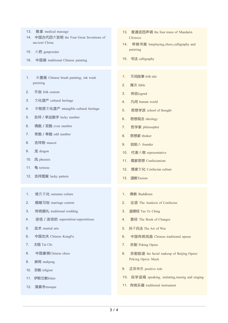 【5】单词-四六级翻译必背词汇(中国传统文化篇).pdf_第3页