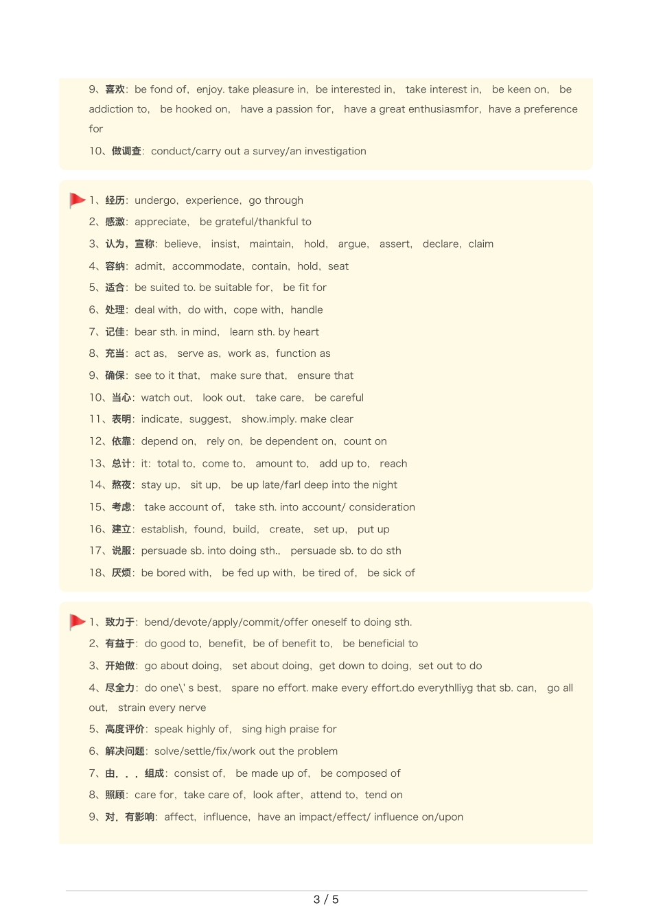 【6】单词-四六级考试最喜欢考的“同义替换”.pdf_第3页