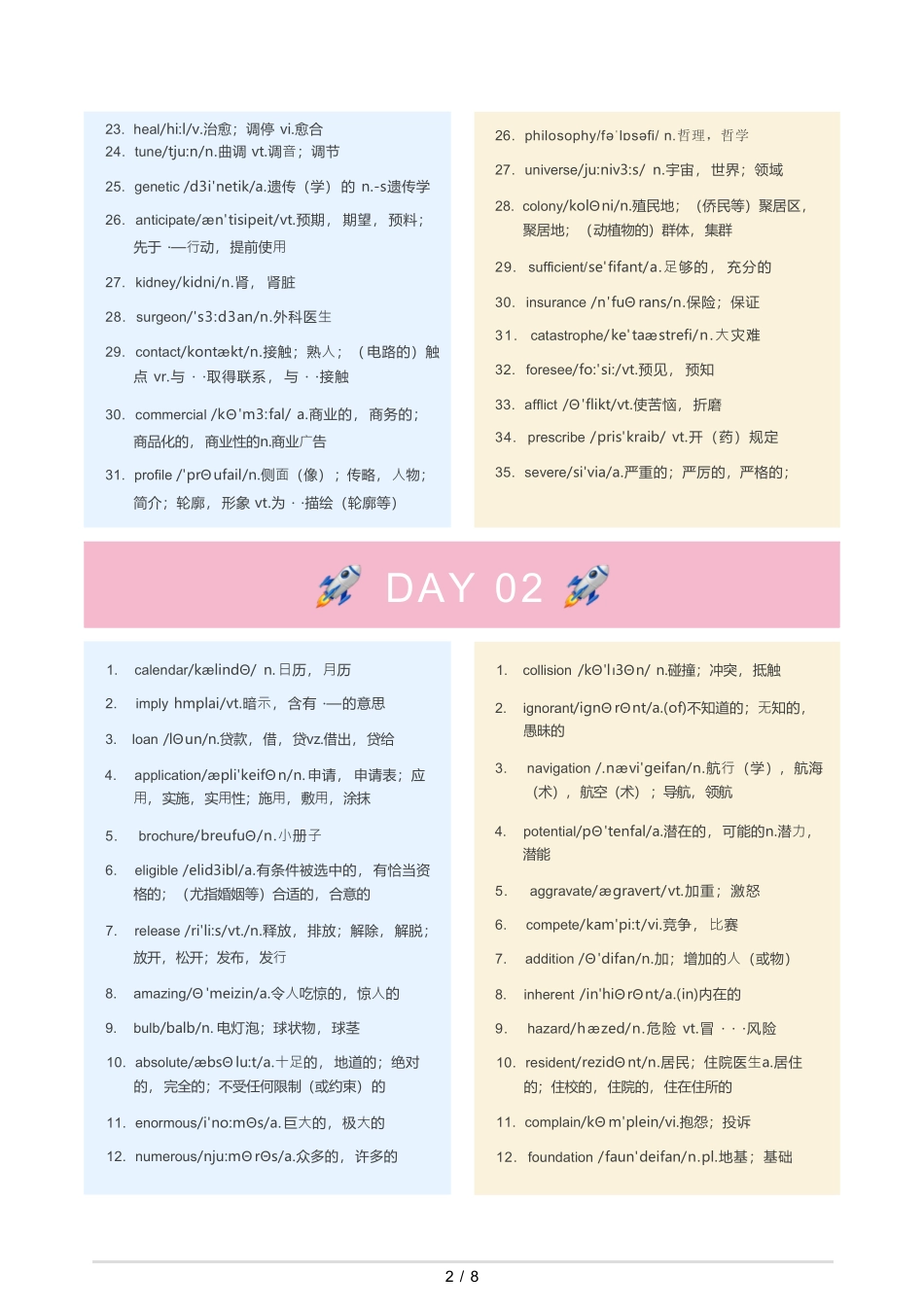 【8】单词-英语四六级5天搞定1000个高频词.pdf_第2页