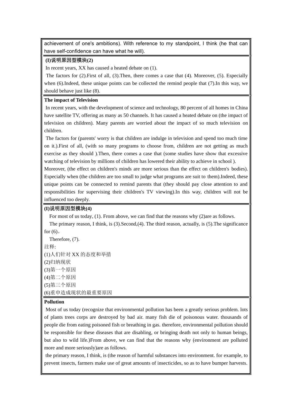 【四六级作文模板】美化版5页.doc_第2页