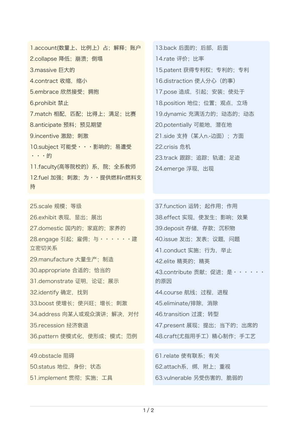 【星星·独家资料包】阅读-四六级阅读100个必背选项词.pdf_第1页