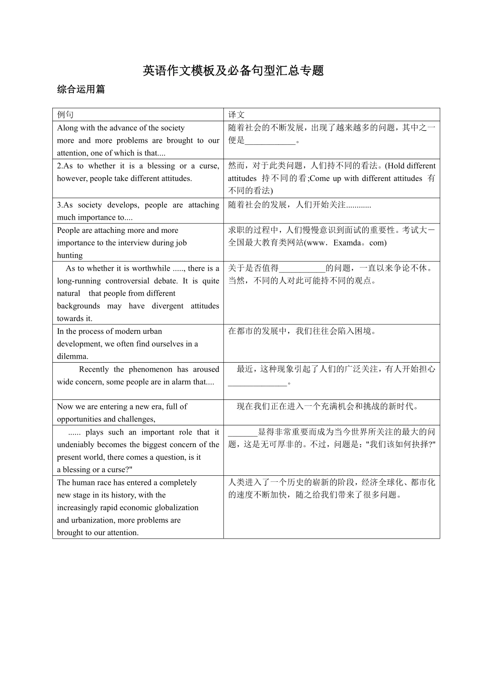 【星星·独家资料包】作文-实用分类模板.pdf_第1页