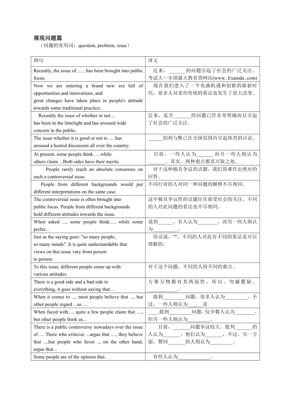 【星星·独家资料包】作文-实用分类模板.pdf_第2页