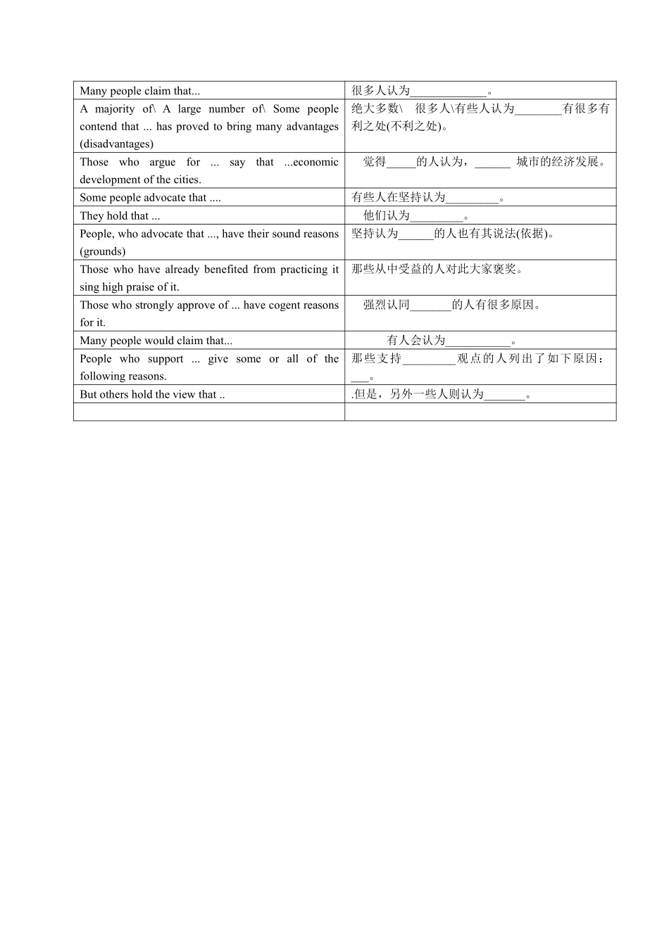 【星星·独家资料包】作文-实用分类模板.pdf_第3页