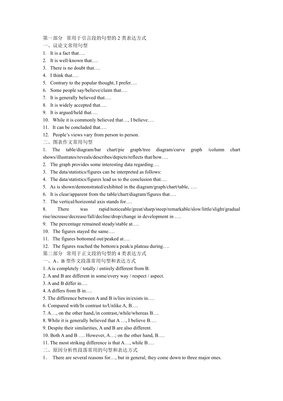 【星星·独家资料包】作文-四六级常用句型汇总.pdf_第1页