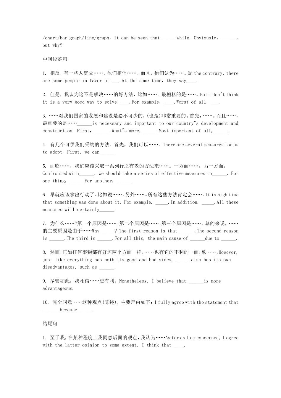 【星星·独家资料包】作文-四六级考试必备万能句型.pdf_第2页