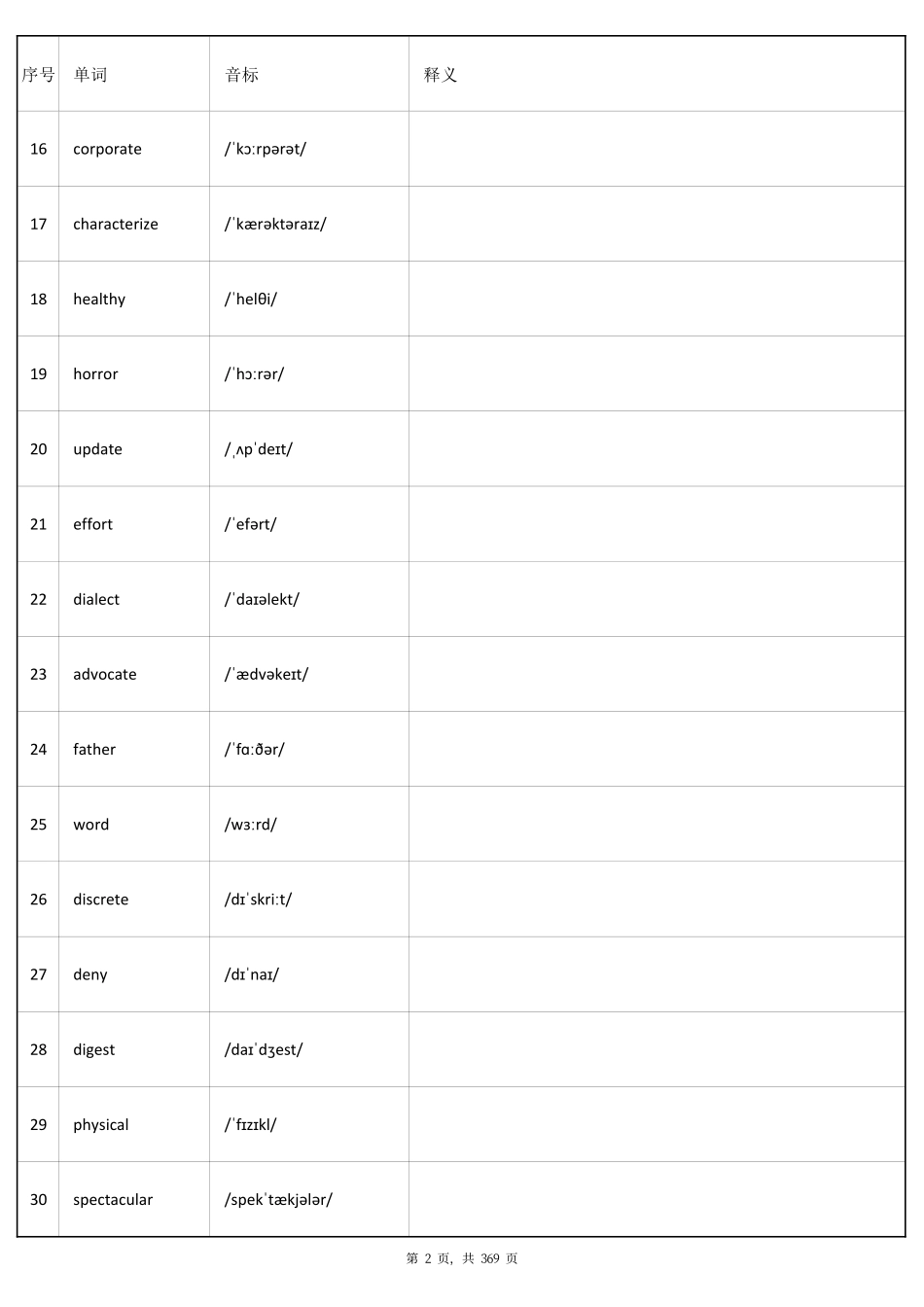 大学英语六级词汇-乱序版-英译汉.pdf_第2页