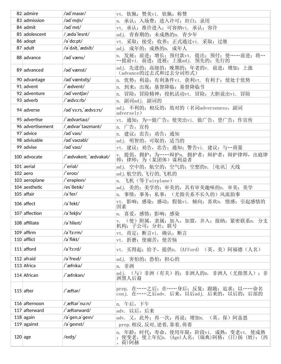 大学英语六级词汇完整带音标-可打印-可编辑-正序版.xls_第3页