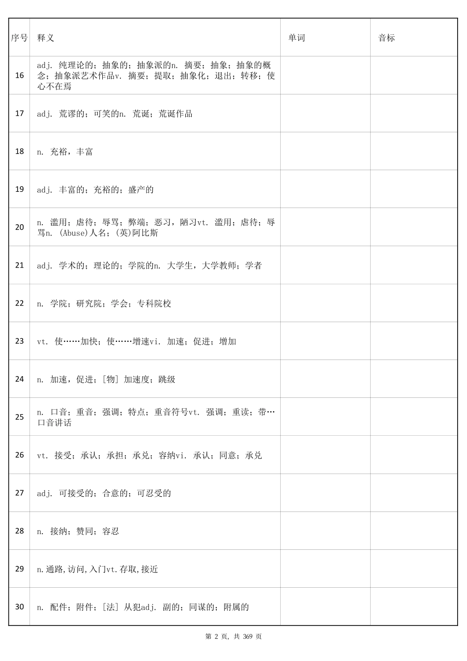 大学英语六级词汇-正序版-汉译英.pdf_第2页