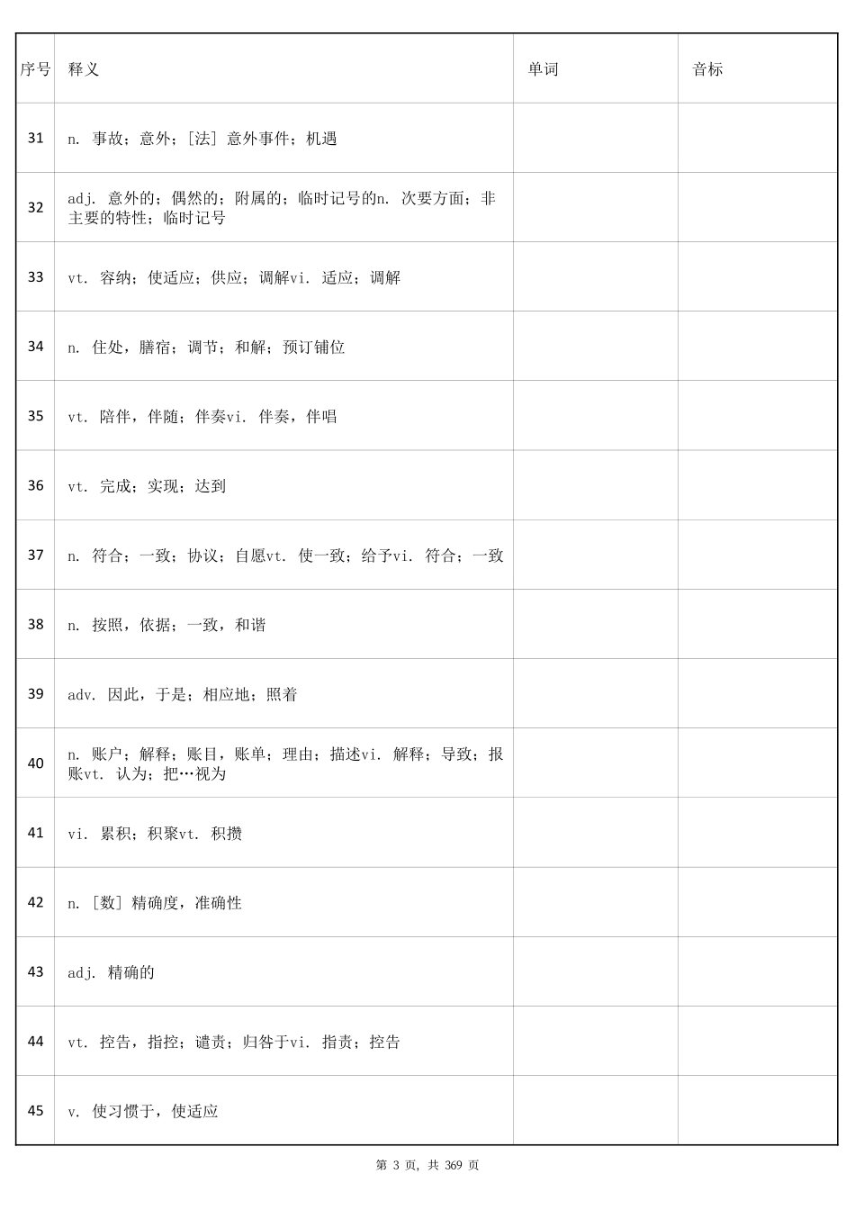 大学英语六级词汇-正序版-汉译英.pdf_第3页