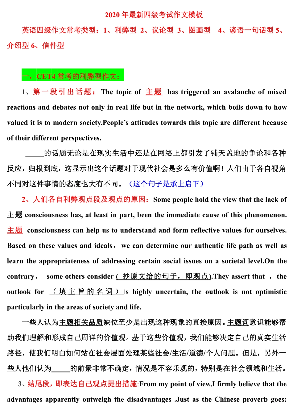 重点！2020最新cet4作文模板（开启密码3432）.pdf_第1页