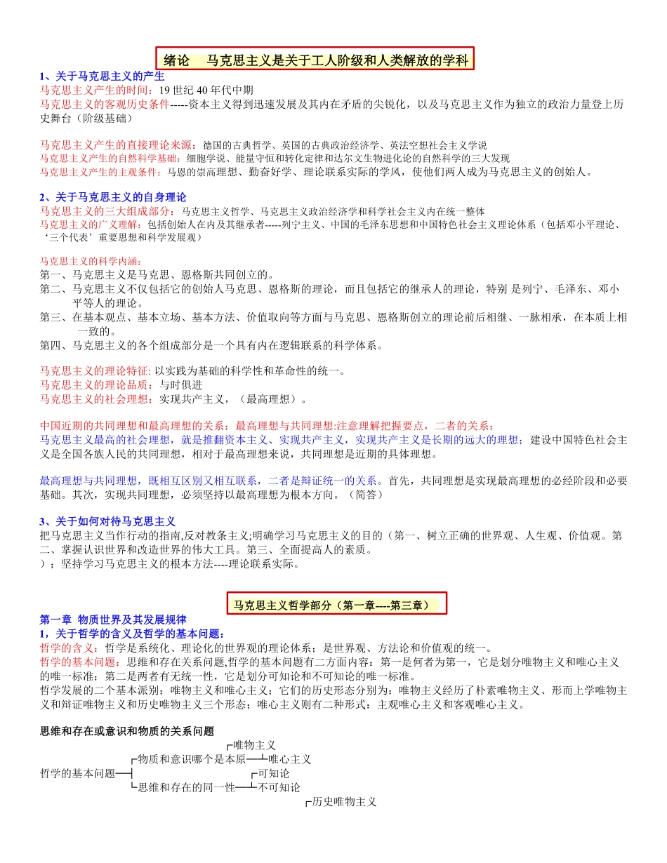 04-《马原》精简知识点【考试】.pdf_第1页