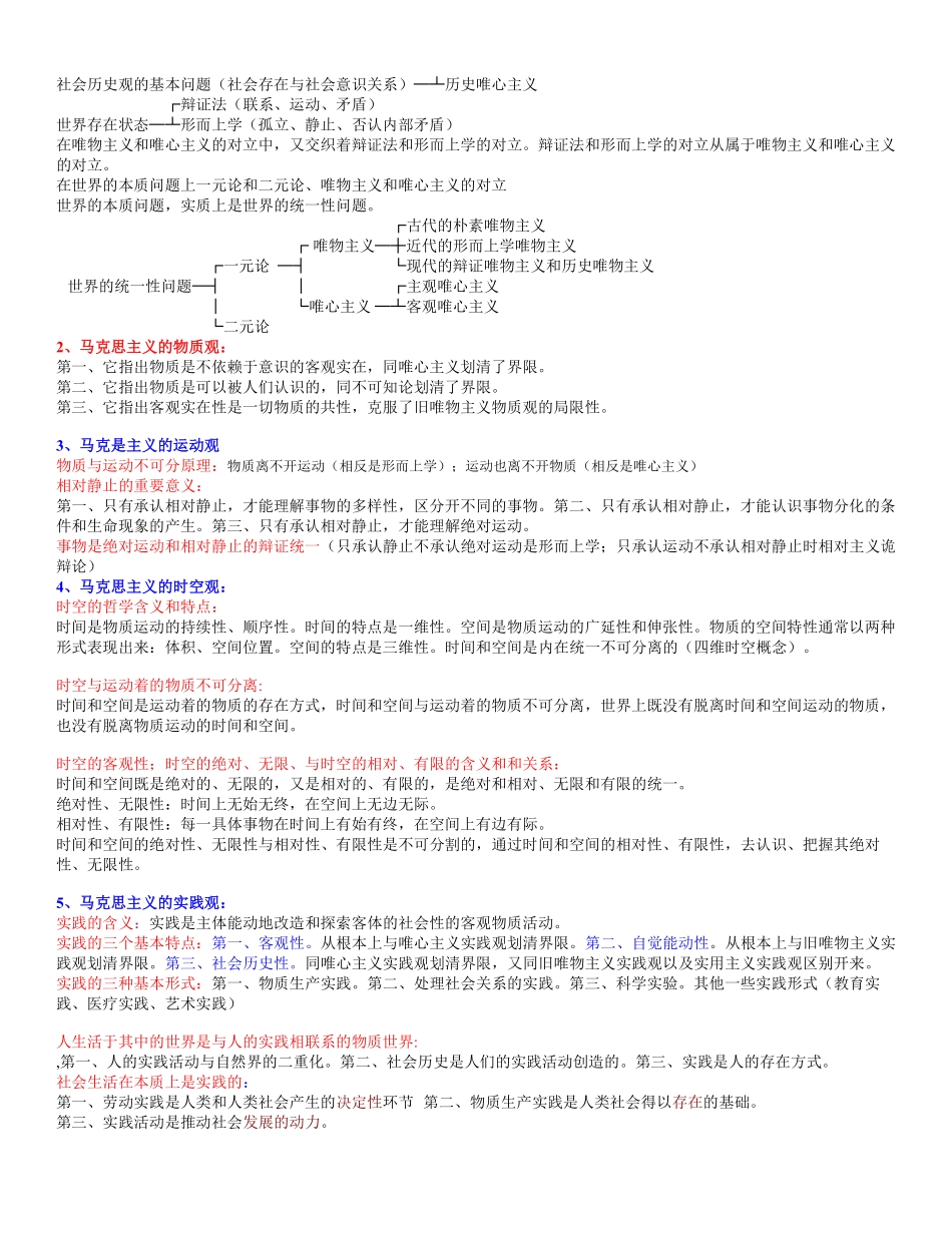 04-《马原》精简知识点【考试】.pdf_第2页