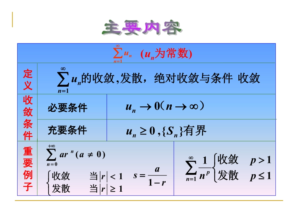 Ch11习题课.pdf_第2页