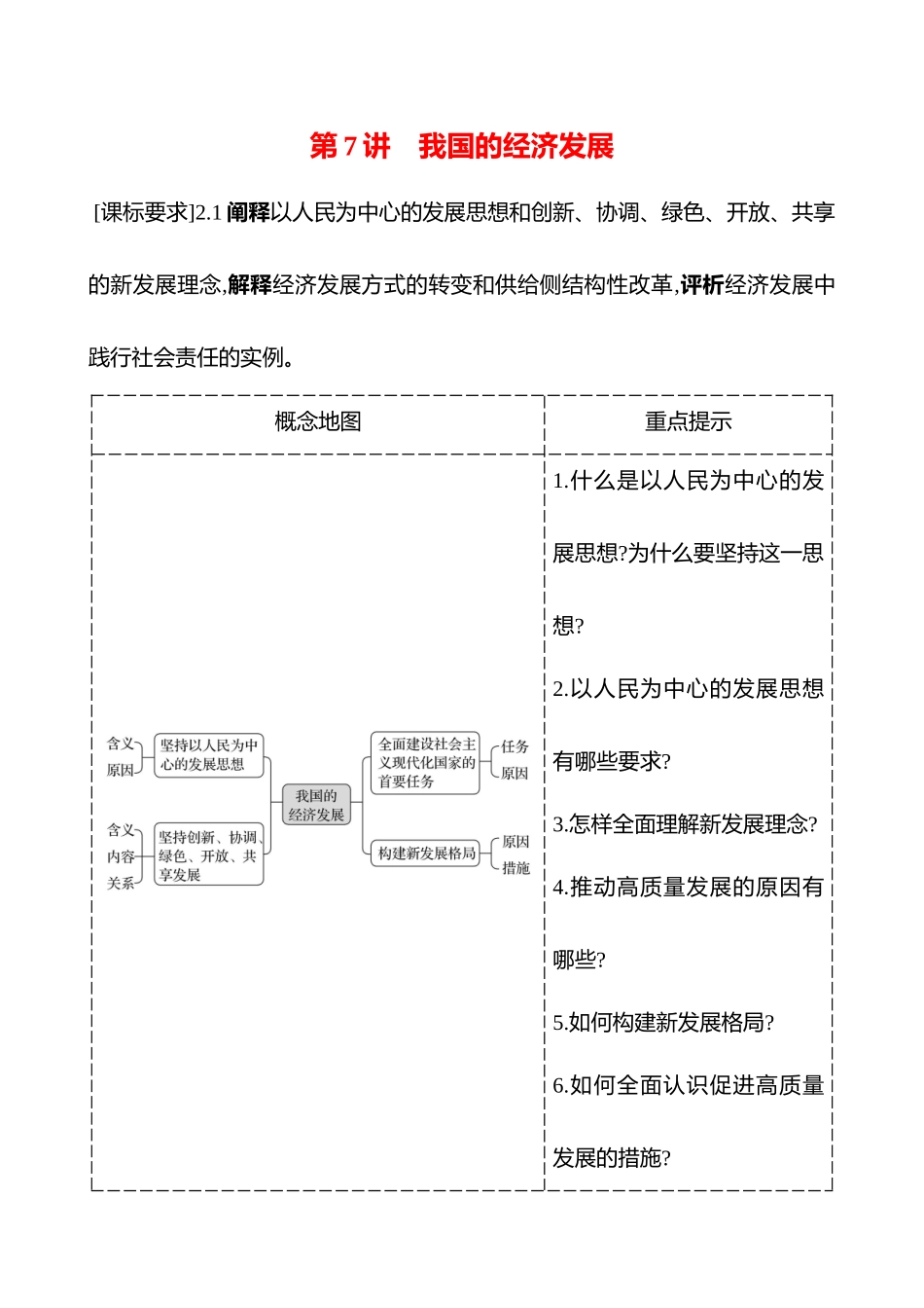 必修2第二单元第7讲我国的经济发展.docx_第1页