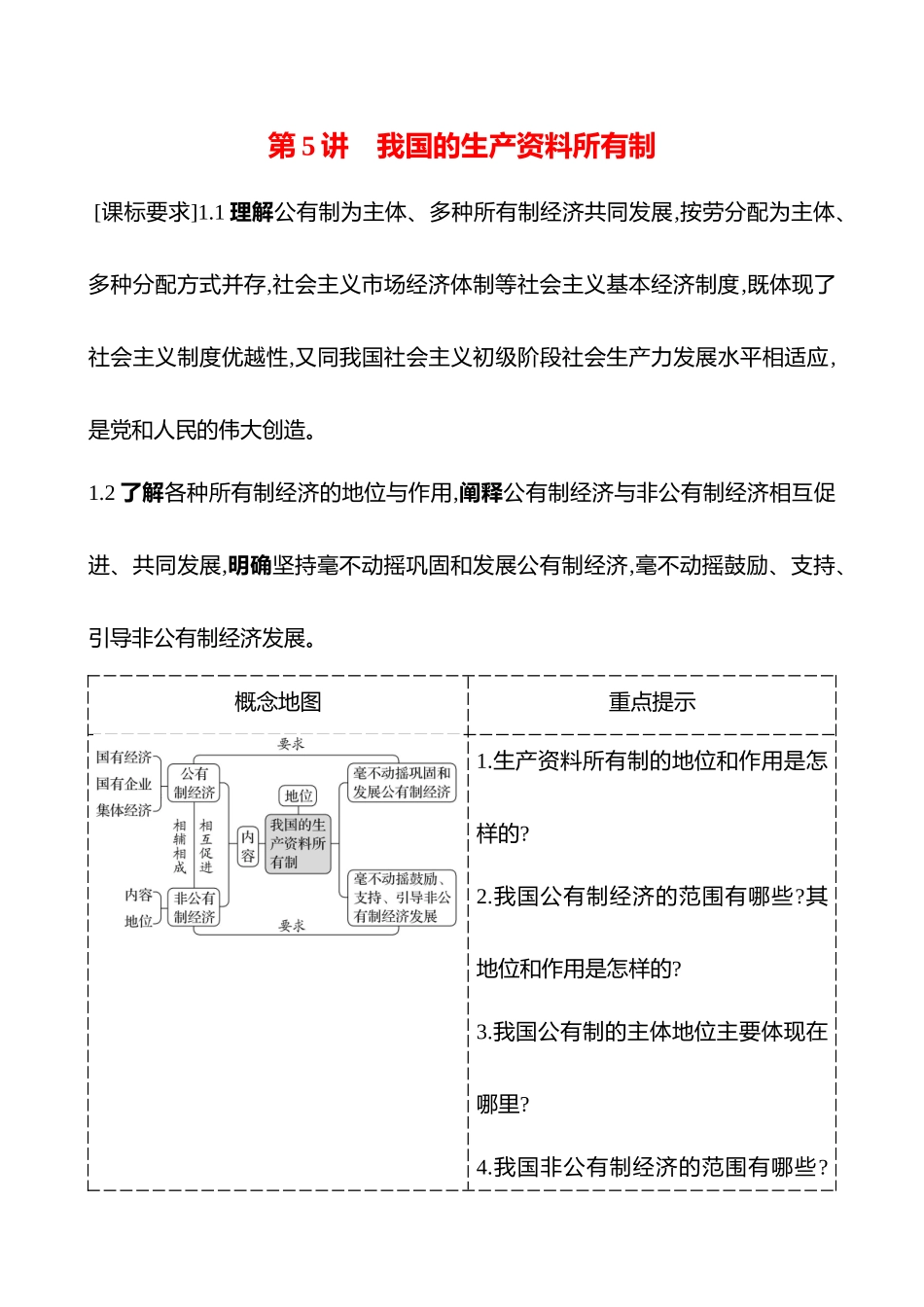 必修2第一单元第5讲我国的生产资料所有制.docx_第1页