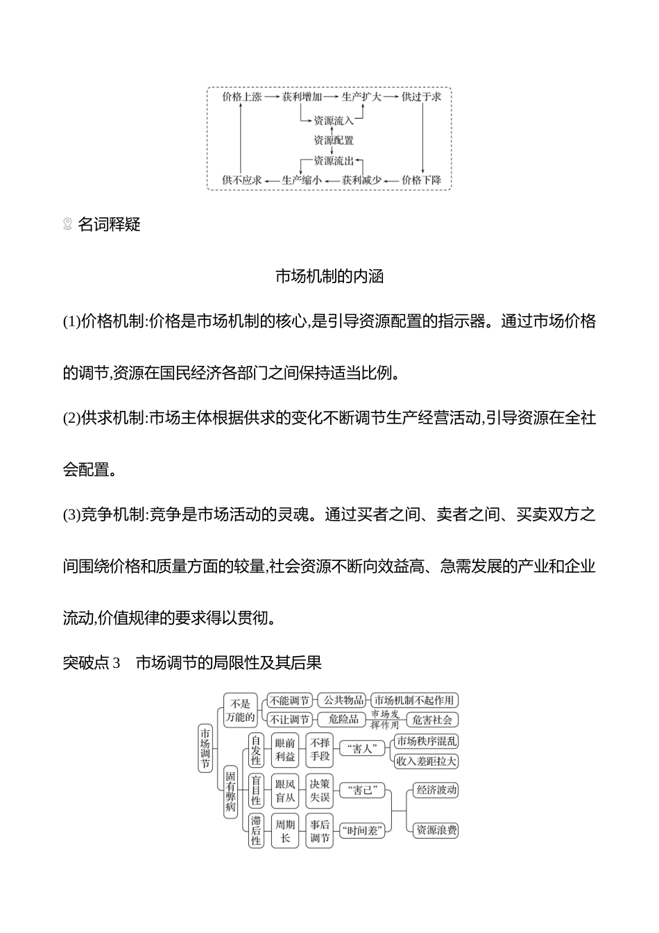 必修2第一单元第6讲课时充分发挥市场在资源配置中的决定性作用.docx_第3页