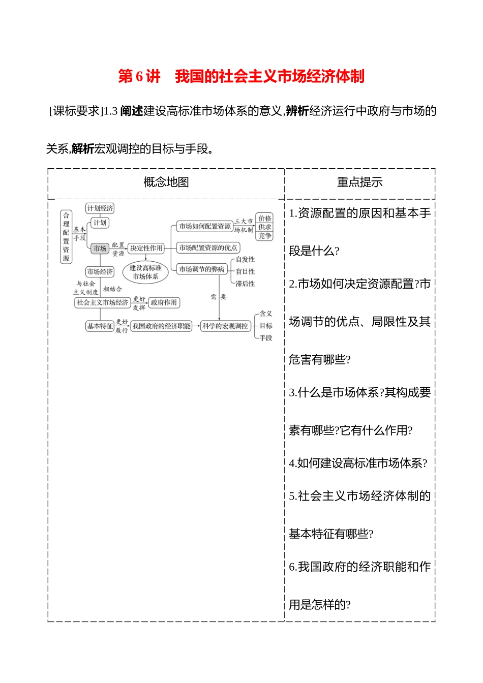 必修2第一单元第6讲我国的社会主义市场经济体制.docx_第1页