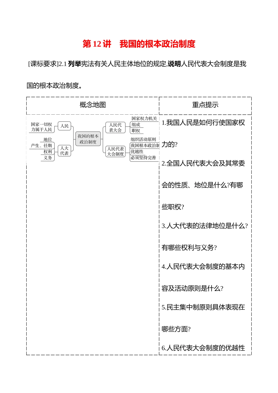 必修3第二单元第2讲我国的根本政治制度.docx_第1页