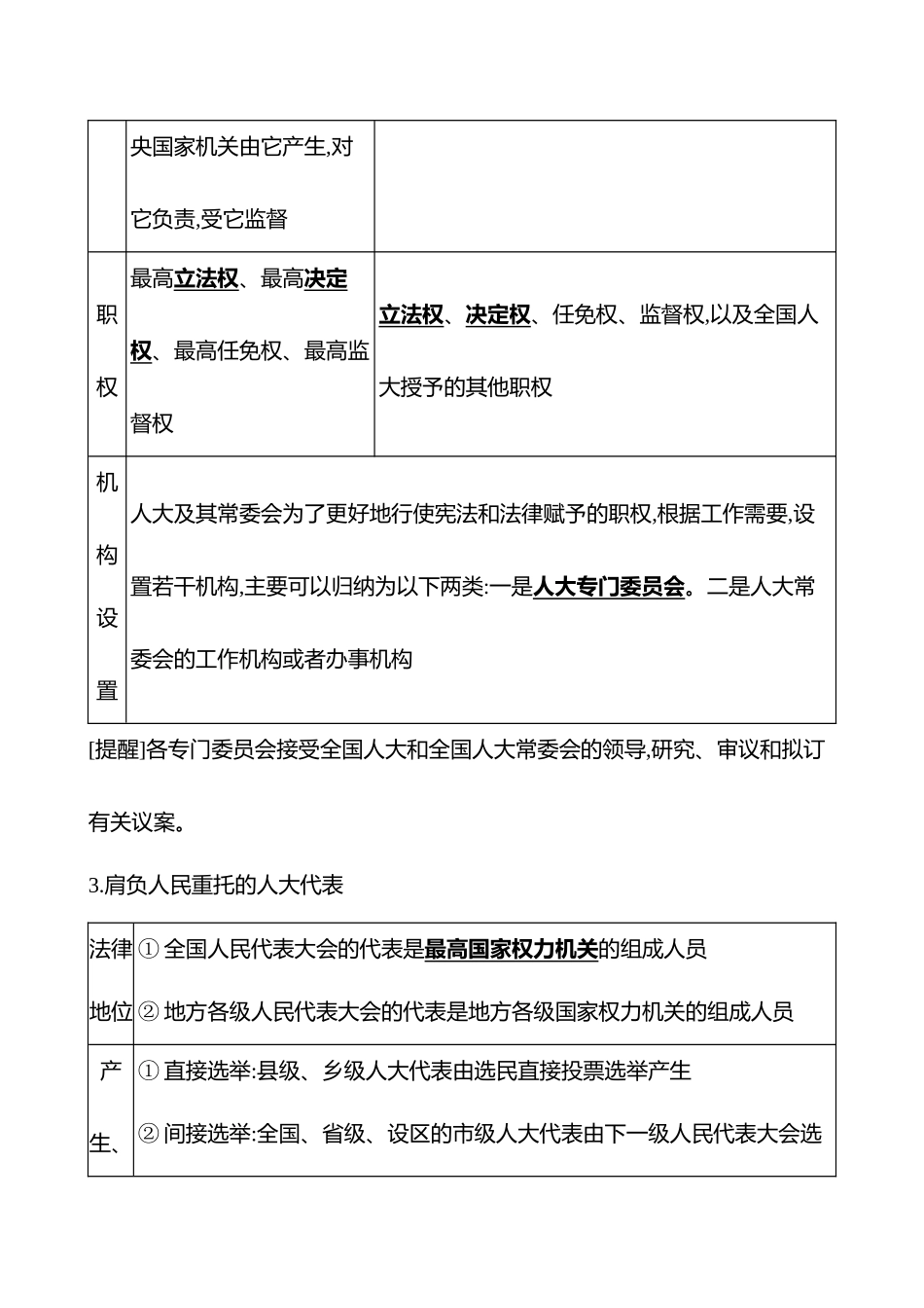 必修3第二单元第2讲我国的根本政治制度.docx_第3页