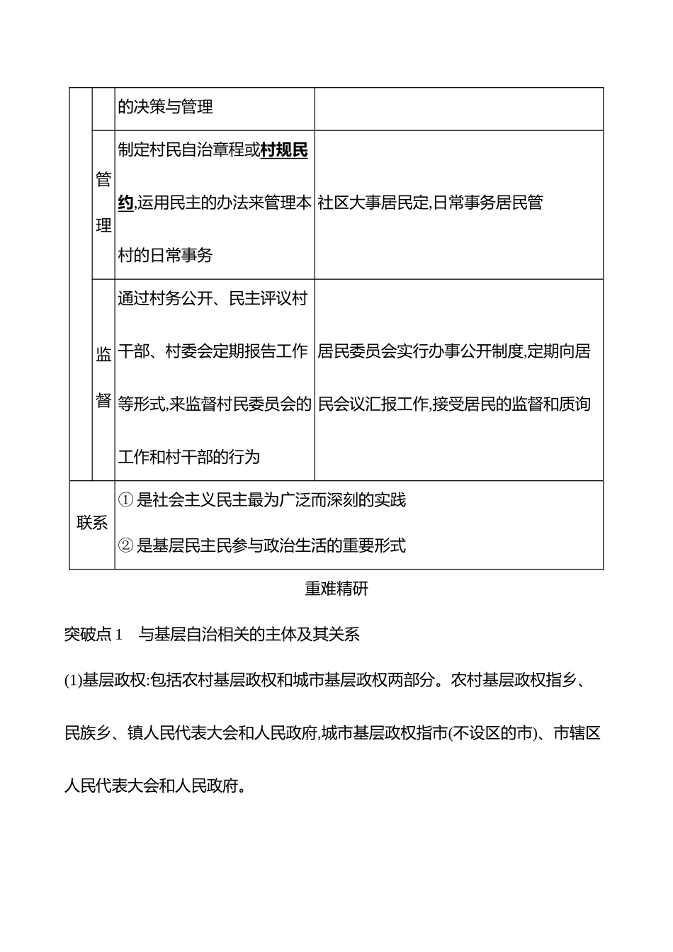 必修3第二单元第3讲课时3基层群众自治制度(含综合探究).docx_第2页