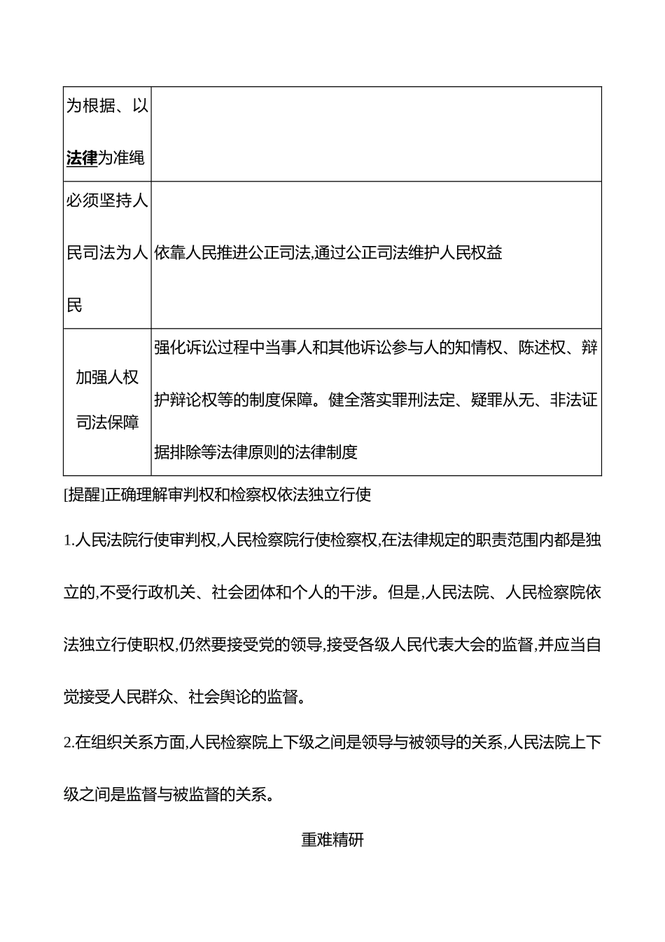 必修3第三单元第6讲课时2公正司法与全民守法(含综合探究).docx_第2页