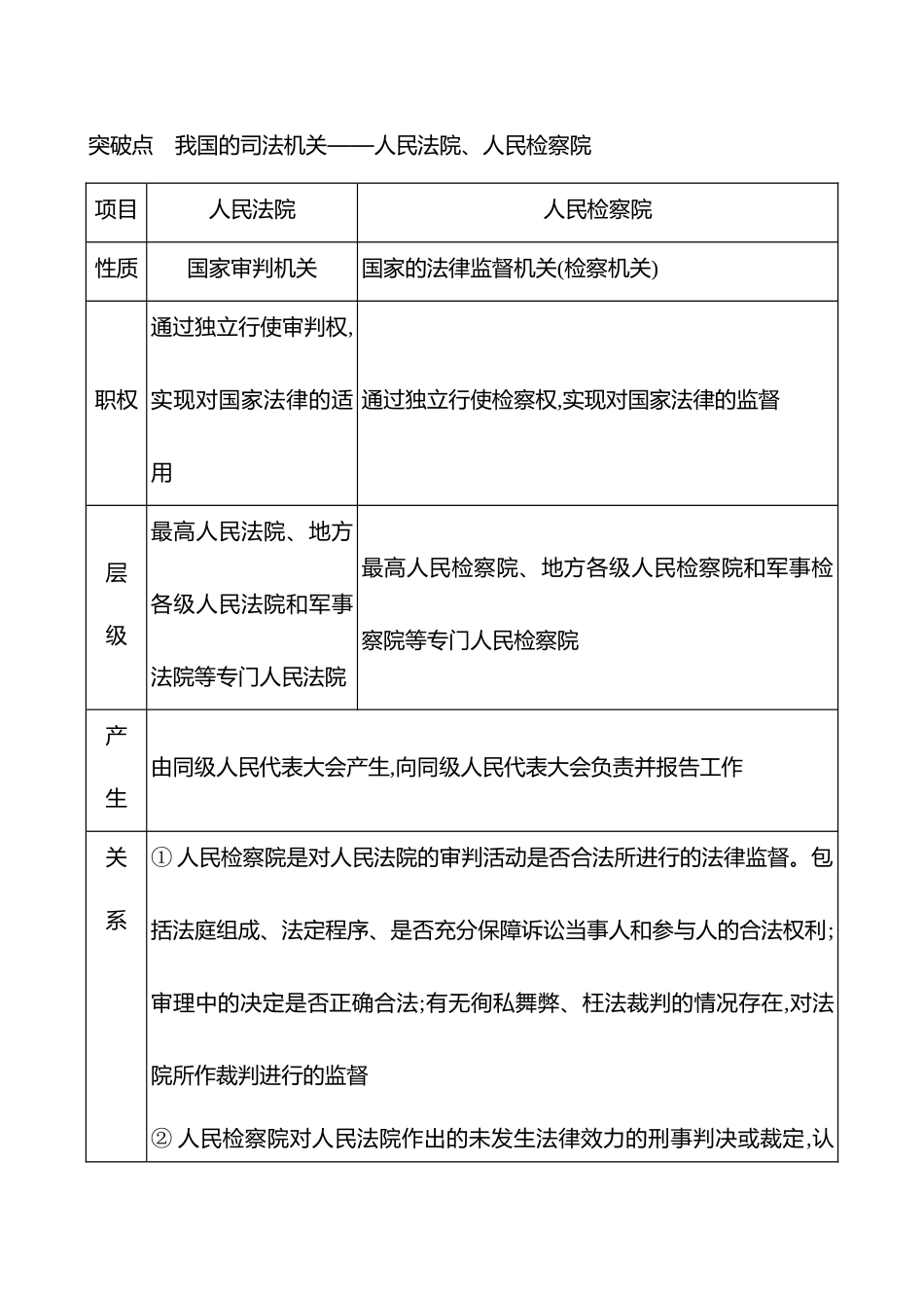 必修3第三单元第6讲课时2公正司法与全民守法(含综合探究).docx_第3页
