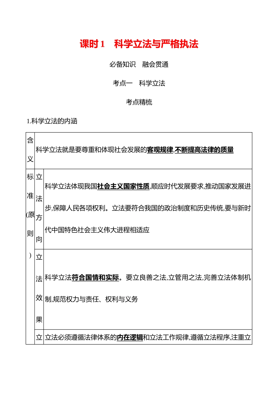 必修3第三单元第6讲课时科学立法与严格执法.docx_第1页