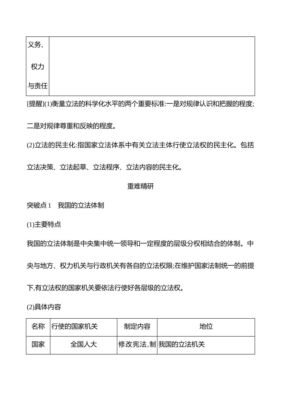 必修3第三单元第6讲课时科学立法与严格执法.docx_第3页
