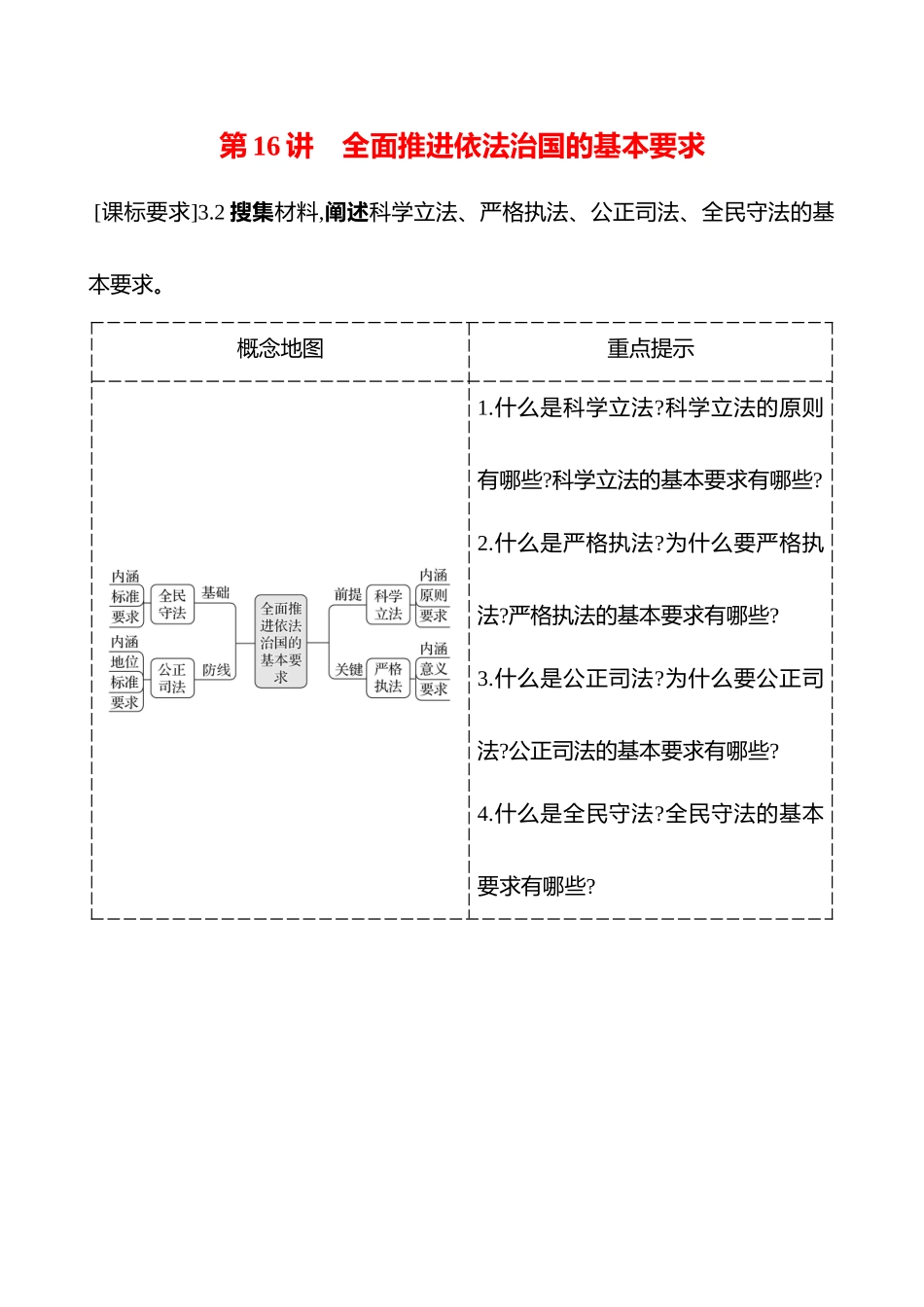 必修3第三单元第6讲全面推进依法治国的基本要求.docx_第1页